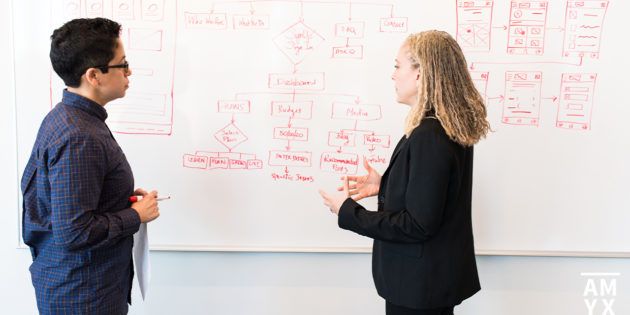 (Content Creation Strategies) How to Create a Content Strategy